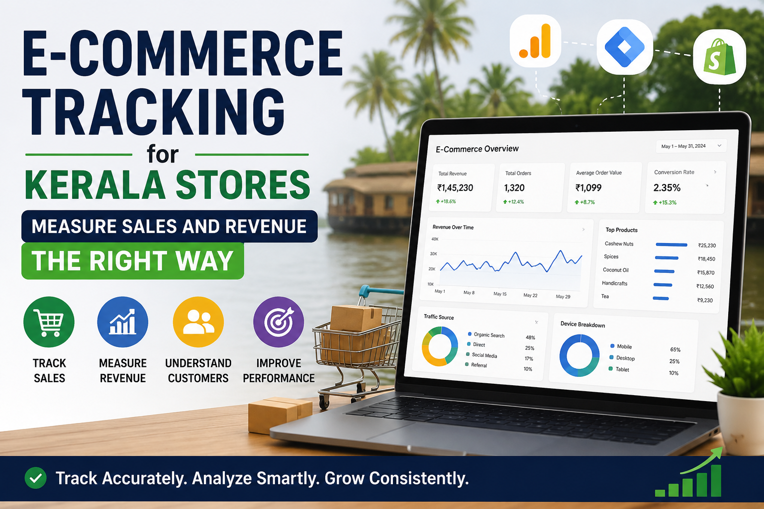 E-Commerce Tracking for Kerala Stores