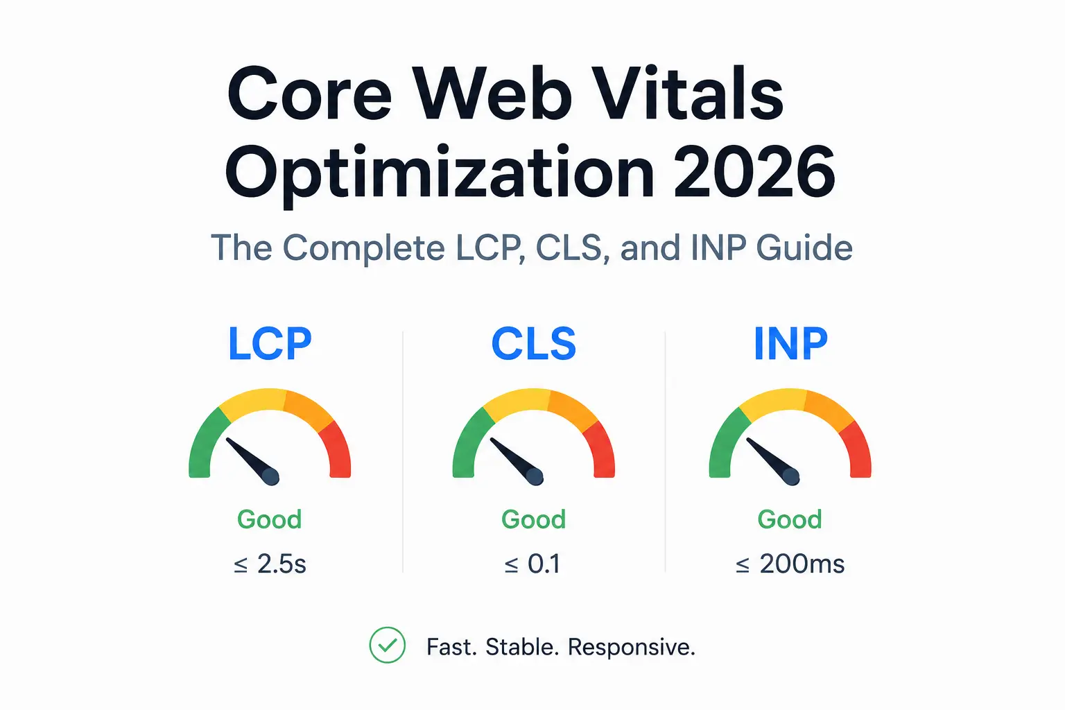 Core Web Vitals Optimization 2026