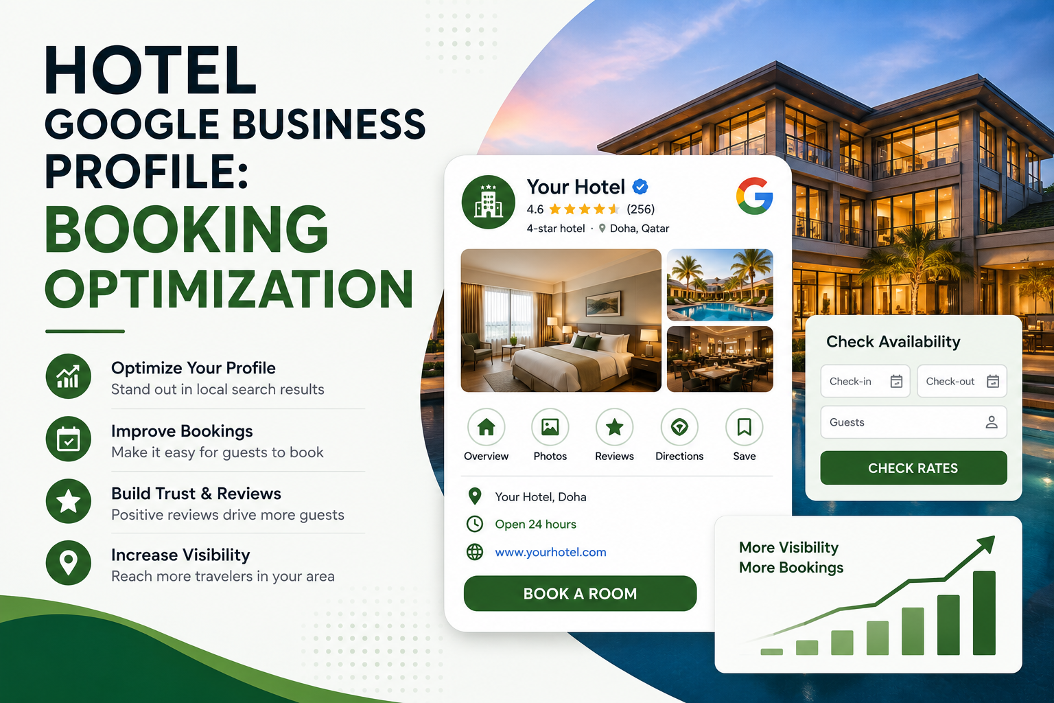 Hotel Google Business Profile Booking Optimization