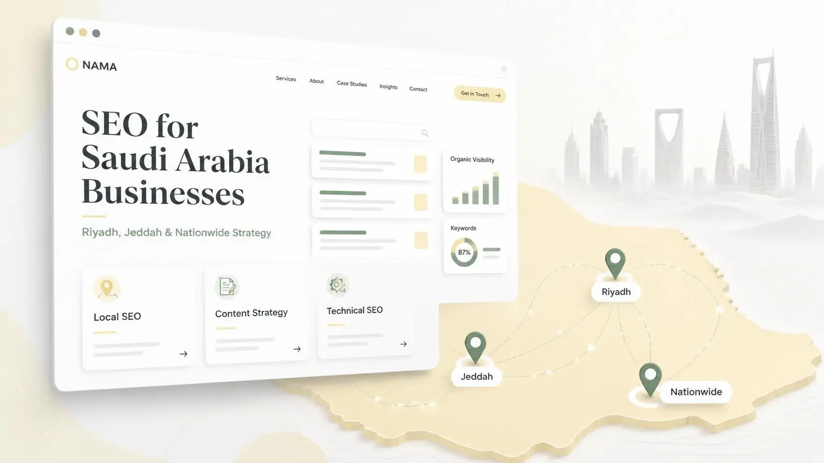 seo for saudi arabia businesses